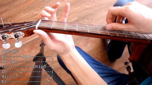 Как Читать Табулатуру (ТАБЫ) Для ГИТАРЫ? Что такое Hammer-on,Pull-Off,Slide,Vibrato,Bend,Dead Note