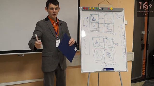 5. Соционика: Блок ЭГО смотреть онлайн