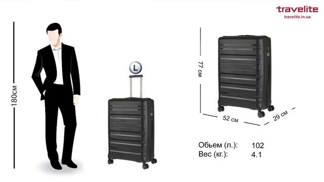 Обзор чемоданов на колесах Travelite Kosmos Black смотреть онлайн