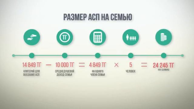 Соц защита на русском языке смотреть онлайн