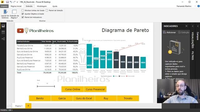 Power BI (desktop) - Storytelling com Bookmarks (Painel de Indicadores) смотреть онлайн