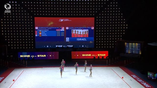 Israel - 2023 Rhythmic European Junior Silver Medallists, 5 Balls