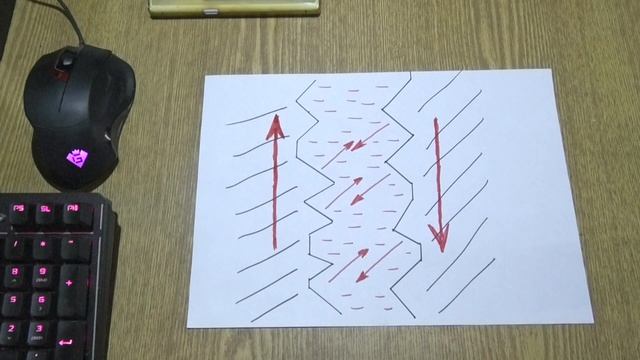 Как усиливают масляный клин в ЦПГ и очередной привет оил клубу. смотреть онлайн
