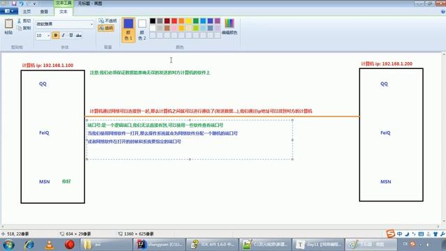 Java语法 401 端口号 смотреть онлайн