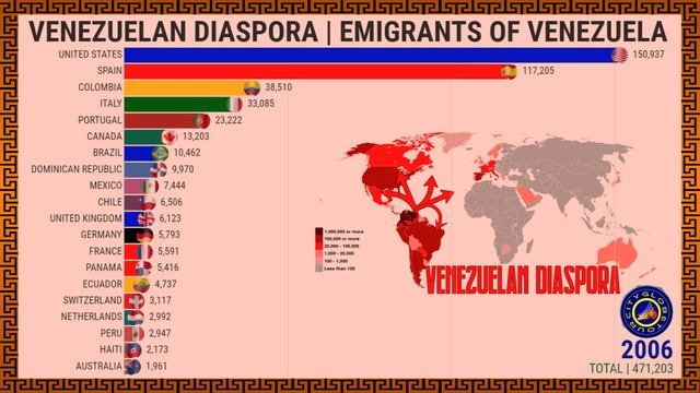 Refugees And Emigrants Of Venezuela In The World