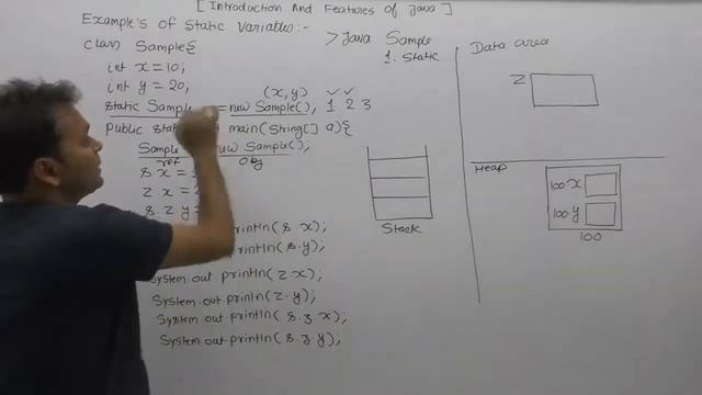 Examples Of Static Variables In Java |Part81| Core Java By Java Professional смотреть онлайн