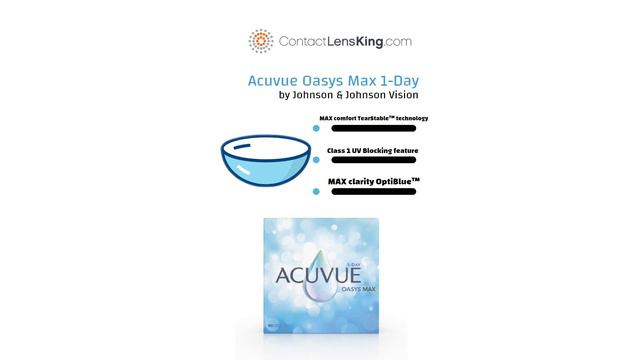 Acuvue Oasys 1-Day Max Review смотреть онлайн
