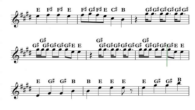 ICE CREAM (with Selena Gomez) | BLACKPINK | Flute Notes [Sheet Music] [Level 3] смотреть онлайн