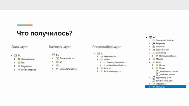 Веб-приложение на asp.net mvc core — #14 Заключение смотреть онлайн