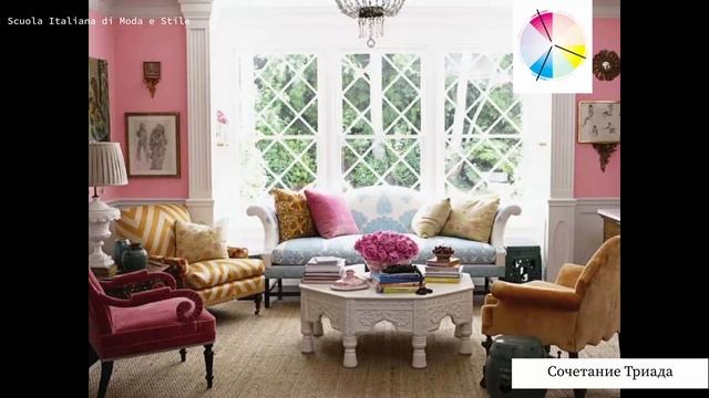 Как сочетать цвета в интерьере идеальная палитра для любого дома смотреть онлайн