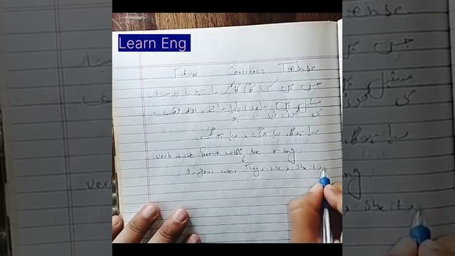 What is Future Continuous Tense?How we use it and definition// in Urdu смотреть онлайн