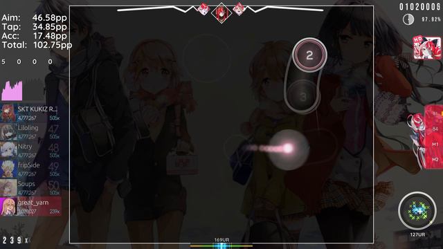 Wagamama MIRROR HEART - Ayaka Ohashi (Doormat's Insane) (+HD) (#11 MY) смотреть онлайн