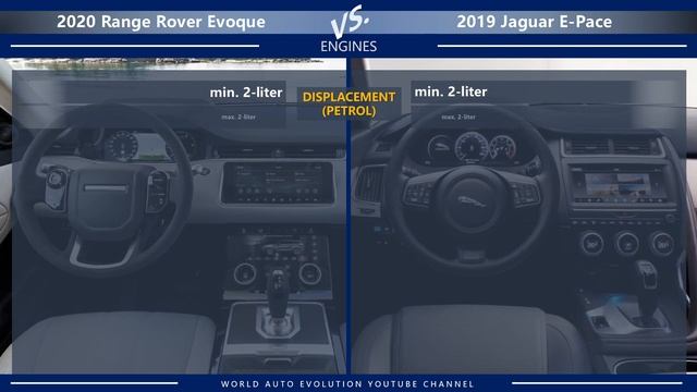 2020 Range Rover Evoque vs 2019 Jaguar E-Pace (technical comparison) смотреть онлайн