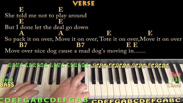 Move It On Over (Hank Williams) Country Piano Lesson Chord Chart with Lyrics - E A B7 смотреть онлайн