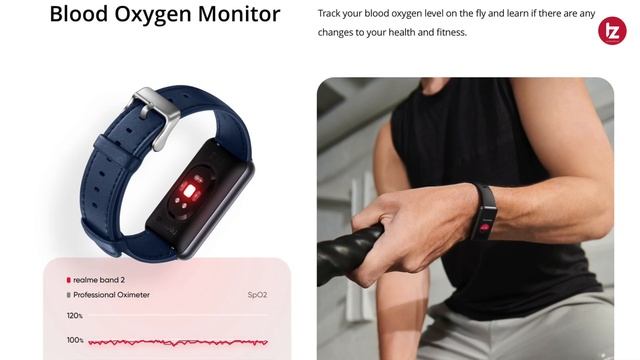 Redmi Smart Band Pro vs Realme Band 2 Full Specs Comparison | Which one to Buy? смотреть онлайн
