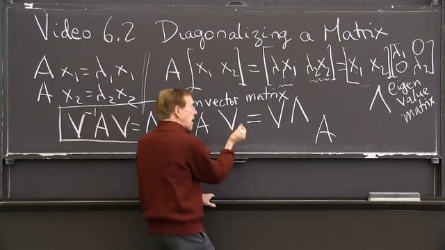 Diagonalizing a Matrix смотреть онлайн