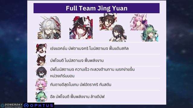 ไกด์นายพลคนมันหล่อ Jing Yuan 2.0 โหดขึ้นเยอะมากๆ [Honkai Star Rail] смотреть онлайн
