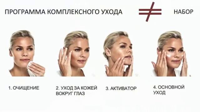 Всероссийский Конгресс Предпринимателей Орифлэйм 2017. Трэнды развития рынка. смотреть онлайн