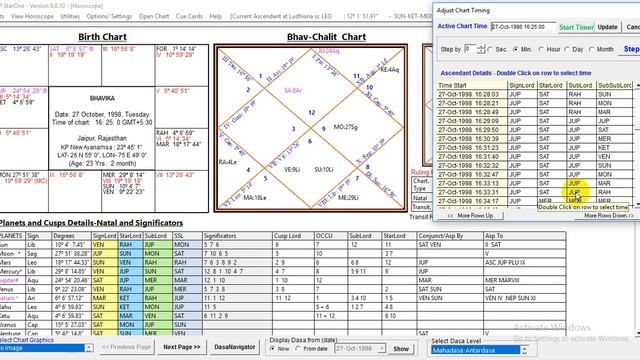 BIRTH TIME RECTIFICATION BTR PART 2 смотреть онлайн