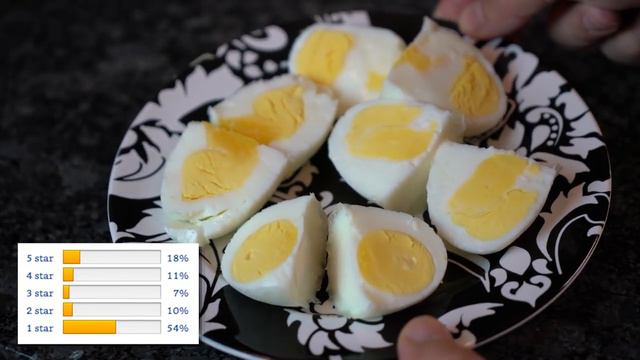 As Seen On TV EGG Gizmos TESTED! смотреть онлайн