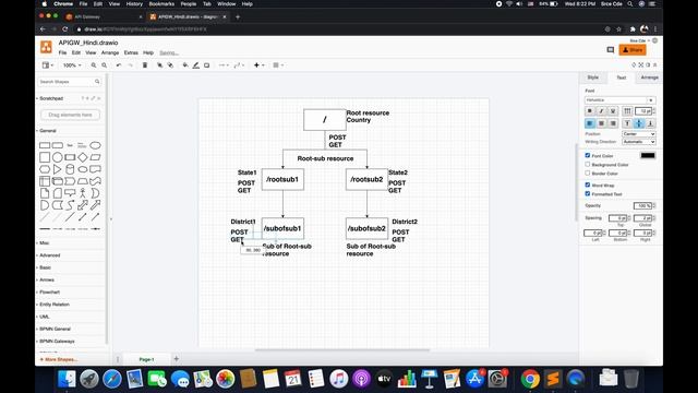 Create resources [Hindi] - API Gateway tutorial p2 смотреть онлайн