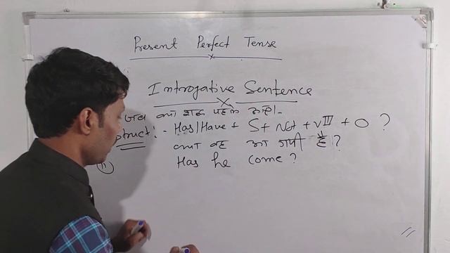 Present Perfect Tense (A Part Of English Speaking)#english #englishgrammar смотреть онлайн
