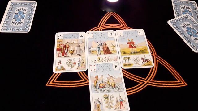 КОГДА ЗАКОНЧИТСЯ МОЕ ОДИНОЧЕСТВО? ( ДЛЯ МУЖЧИН И ЖЕНЩИН) смотреть онлайн