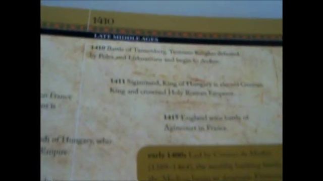 TIMELINE HISTORY OF THE MIDDLE AGES: From 400 CE to 1500 CE смотреть онлайн