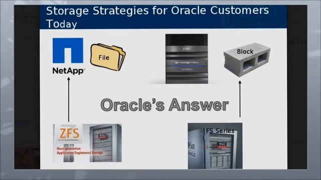 Wikibon: Storage Strategies for Oracle Customers Today смотреть онлайн