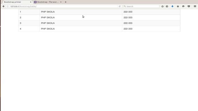 Bootstrap tutorial - Table смотреть онлайн
