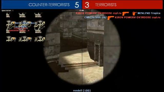 Showmatch users смотреть онлайн