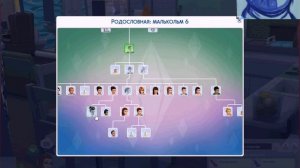 СИМС 4 РОДОСЛОВНАЯ