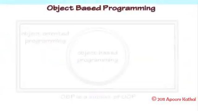 C++ in Hindi 29 OOP Concepts Part 1 Various Programming Paradigms смотреть онлайн