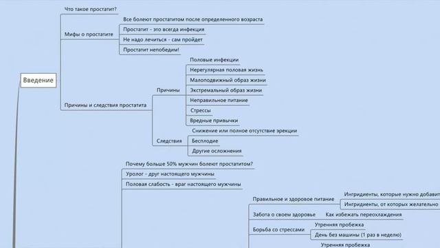 Часть 1 Введение смотреть онлайн
