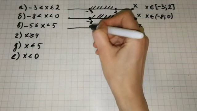 Задание №756 Алгебра 8 кл.Дорофеев смотреть онлайн