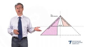 Федеральная государственная служба и госслужба субъектов РФ