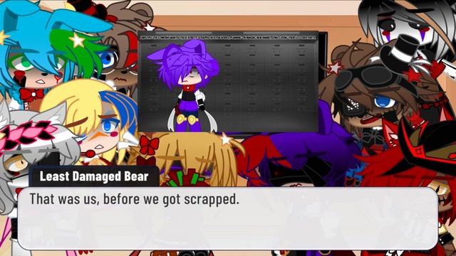 FNAF 2 React to POV: It’s 6AM Part 2 + my videos || Gacha || смотреть онлайн