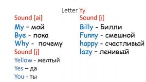 Правила чтения. Буква Yy