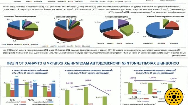 Нигина презентация смотреть онлайн