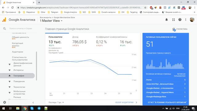 GoogleAnalytics Трафик из стран смотреть онлайн