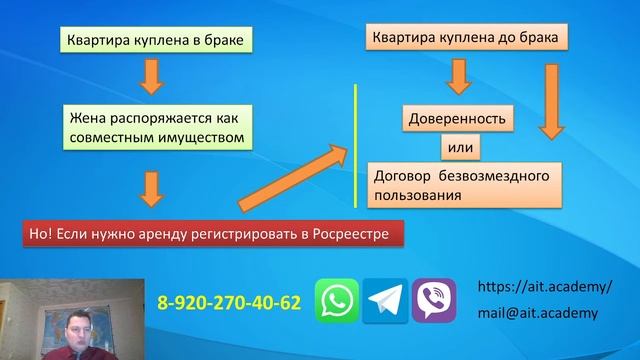 Налоги и вычеты: все подробности