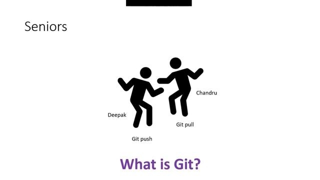 Git Introduction| Git tutorials for beginners to advanced | Episode 1 | SureshTechs смотреть онлайн