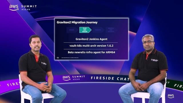 AWS Summit ASEAN 2022 - Migrating Kubernetes workloads to AWS Graviton2 Instance Family (MOD304) смотреть онлайн