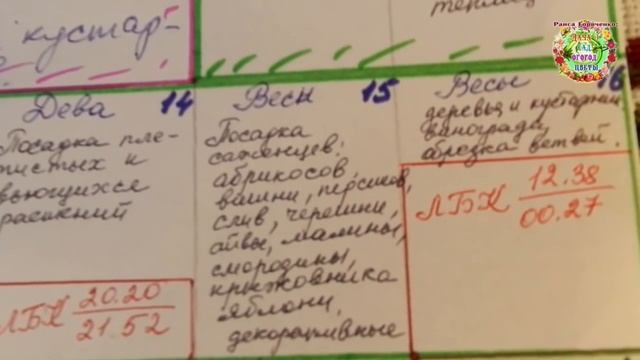Лунный календарь садовода на май 2019 года. Когда обрезать и прививать деревья в мае 2019 в саду. смотреть онлайн