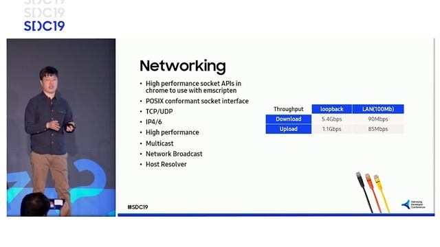 WebAssembly: Bring Your Native Code to Tizen TV смотреть онлайн
