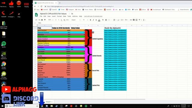 *NEW OFFICIAL* VALUE LIST FOR BGS!! (Bubble Gum Simulator Roblox)