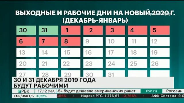 НОВОГОДНИЕ КАНИКУЛЫ В РОССИИ ПЛАНИРУЮТ СОКРАТИТЬ ДО 8 ДНЕЙ смотреть онлайн