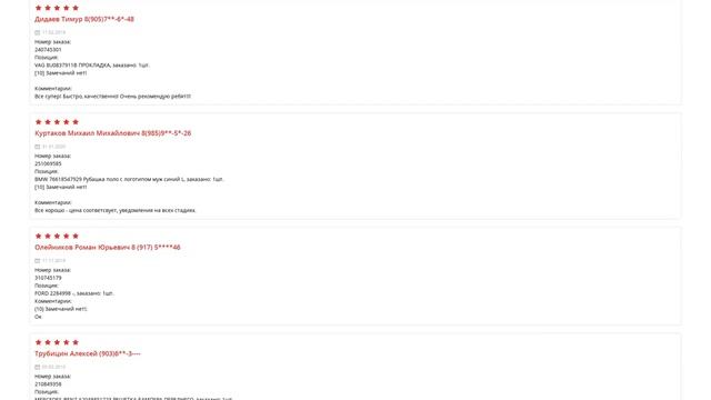 Купить Зеркала для Ford Focus (Форд Фокус) - оригинал смотреть онлайн