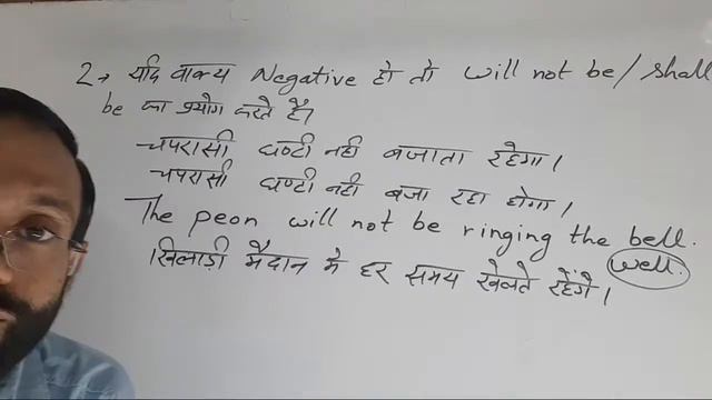 Future Continuous Tense Online Class смотреть онлайн