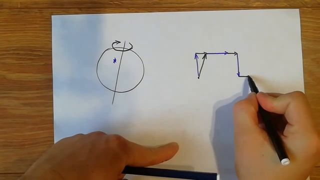 Задача про летящий вертолет. Ошибешься, если не учитывать физику смотреть онлайн